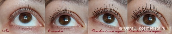 Основа под тушь Estee Lauder Little Black Primer Tint. Amplify. Set