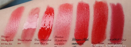 Пламенная Clinique High Impact Lip Colour # 13 Flamenco