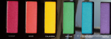 Цветная новинка Urban Decay Full Spectrum Eyeshadow Palette (+12 макияжей)