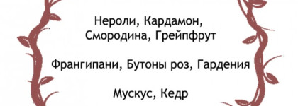 Два любимых белоцветочных аромата Dior и Kenzo