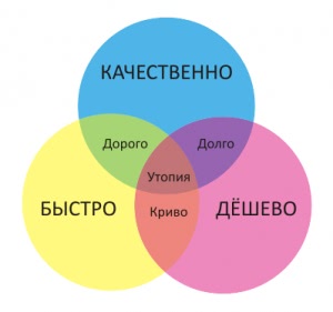Гель-лак. Мифы и реальность (часть вторая)