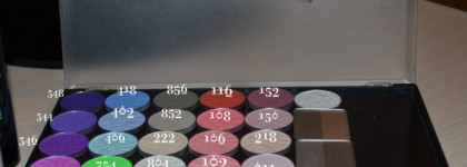 Тени Just - радужная палитра цвета. Обзор моей коллекции оттенков