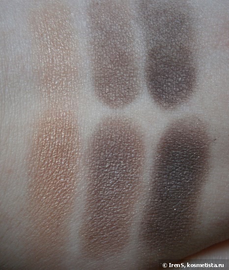 Моя мини-палетка от Inglot