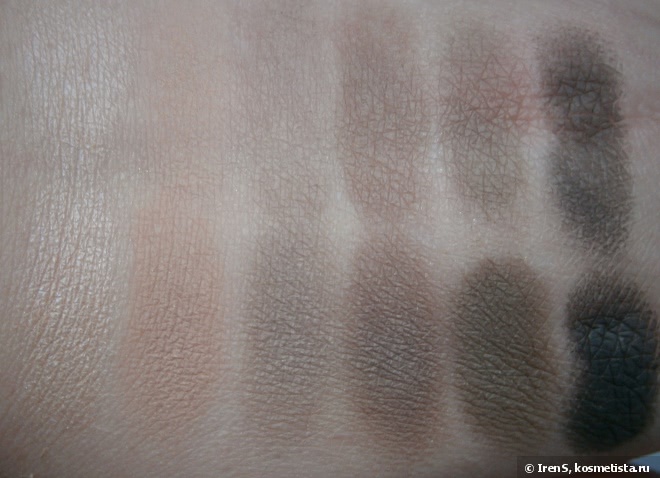 Urban Decay Naked Basics 2