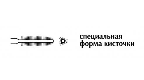 Limoni Mascara Nero Volume & Lengthening 01