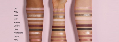 Новая старая, но другая палетка от Natasha Denona - Retro Eyeshadow Palette