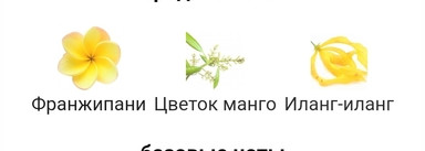 Сочный манго в моей парфюмерной коллекции