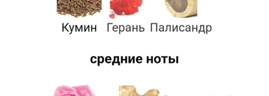 Аромат ладана Mon Non est Rouge Majda Bekkali