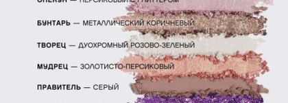 Палетка теней для век Vivienne Sabo Archetype eye palette