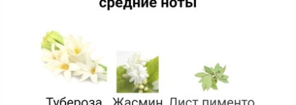 Total Red: Givenchy L'Interdit Eau de Parfum Rouge