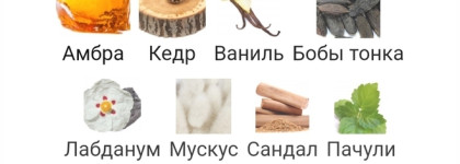 Нота ладан: Mon Nom est Rouge Majda Bekkali Parfum