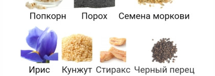 Аромат попкорна Etat Libre d'Orange La Fin Du Monde