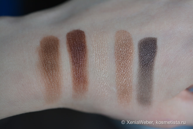 Палетка Dior 5 Couleurs Eyeshadow Palette 797 Feel