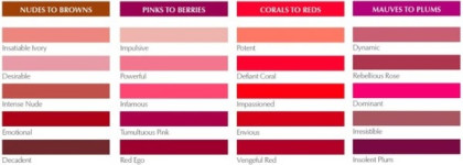 Помада Estee Lauder Pure Color Envy Sculpting Lipstick #410, Dynamic