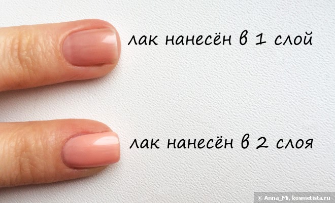 Польские лаки. Часть 1. Яркость и нежность