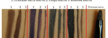 Maybelline Gel Eyeliner Lasting Drama Гель-лайнер для контура глаз Ластинг-драма  24 часа стойкости. Оттенки: "01 Black", "07 Black Chrome", "02 Brown", "10 Ultra Violet"