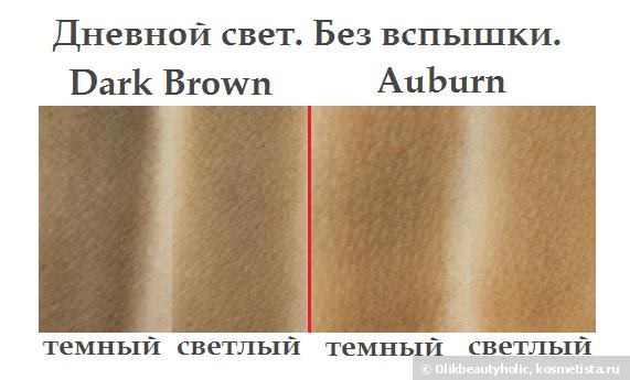 Smashbox Brow Tech Dark brown и Auburn. Подводка для бровей
