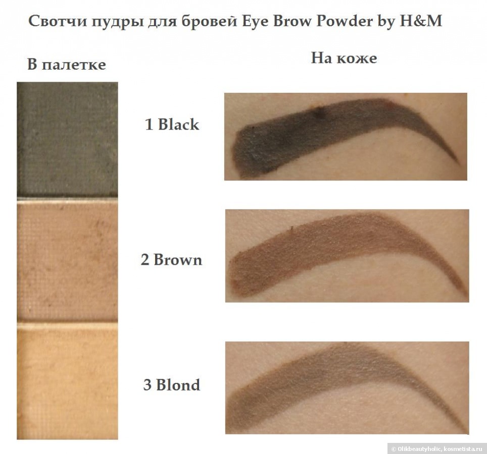 Marron brown краска для бровей
