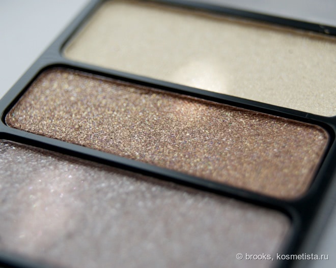 Мои первые красавицы-палетки Wet n Wild Color Icon