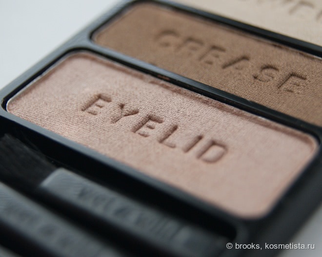 Мои первые красавицы-палетки Wet n Wild Color Icon