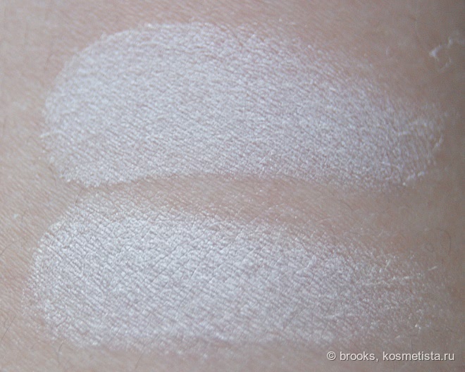 Мои первые красавицы-палетки Wet n Wild Color Icon