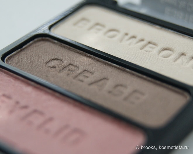 Мои первые красавицы-палетки Wet n Wild Color Icon