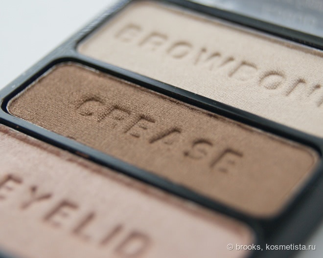 Мои первые красавицы-палетки Wet n Wild Color Icon