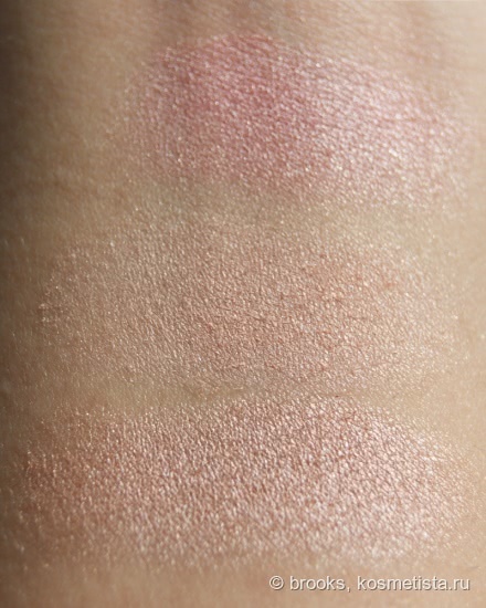 Мои первые красавицы-палетки Wet n Wild Color Icon