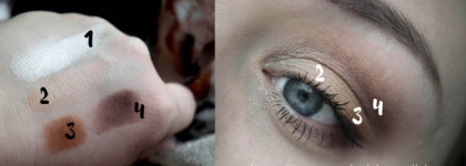 Avon True Color Eyeshadow Quad в оттенке Warm Sunrise