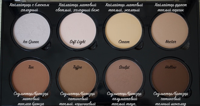Рисуем скулы с палеткой NYX Highlight & Contour Pro Palette 01