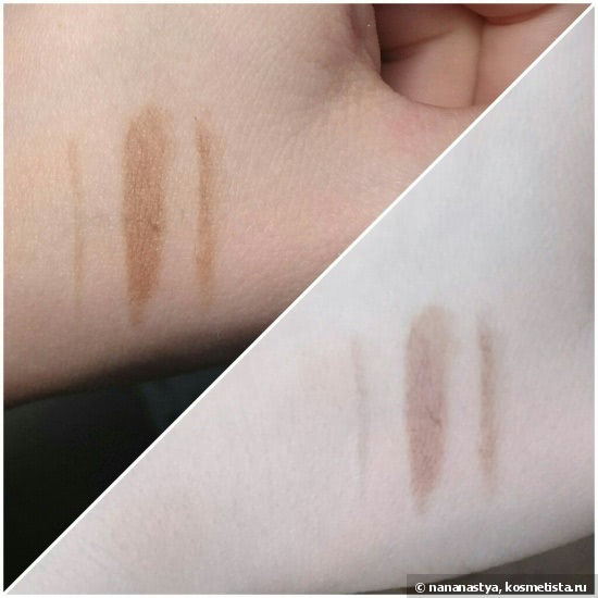 Немного об Inglot