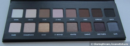 Моя идеальная и универсальная Lorac PRO Palette