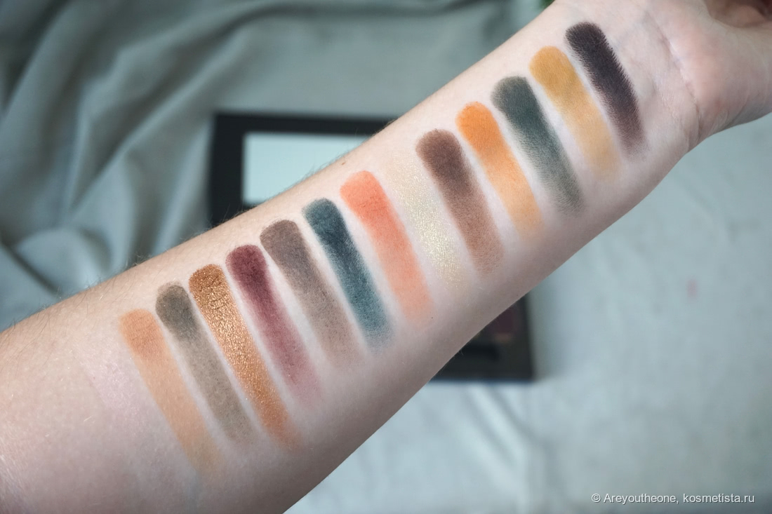 Anastasia Beverly Hills Subculture