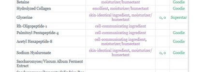 Фактор роста и увлажняющий тонер TIA'M Vita B5 Toner