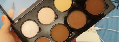 NYX Highligh & Contour Pro Palette Палетка, которую я не понимаю, но принимаю