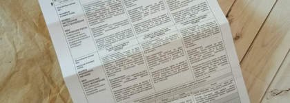 Шампунь против выпадения волос "Фактор роста" от Hair Food