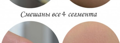 Вспомним Рождество? Румяна Artdeco Moonlight Blusher