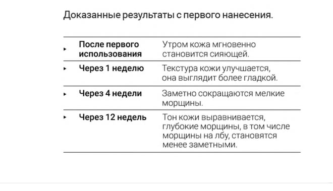 Сила рекламы или как я «купилась» на Двухнедельную систему ухода за кожей от Clinique с 10% содержанием Витамина С и Витамином А Fresh Pressed