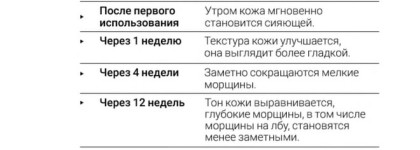 Сила рекламы или как я «купилась» на Двухнедельную систему ухода за кожей от Clinique с 10% содержанием Витамина С и Витамином А Fresh Pressed
