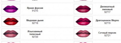 Нежданно - негаданно - матово! Или пост о том, как я открыла для себя матовые помады Avon "Матовый Цвет"