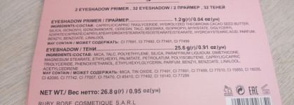 Стоило ли поддаваться ностальгии? Ruby Rose Bloom eyes № 9973