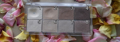 Моя палетка для растушевки Essence All about nudes eyeshadow