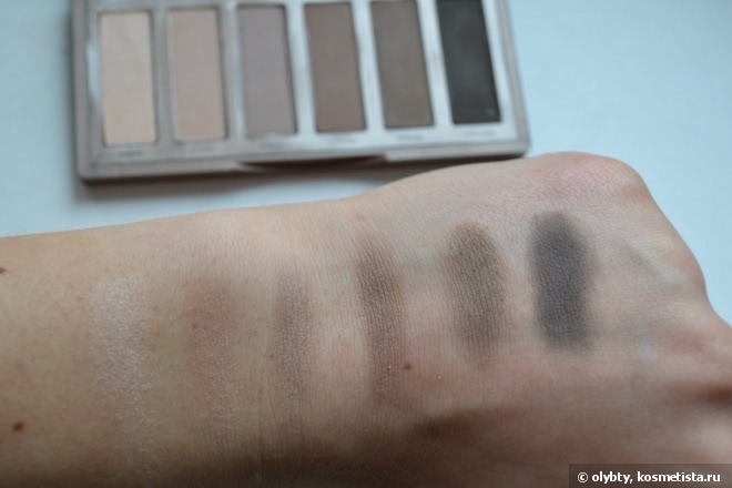 Идеальная палетка Naked Basics 2