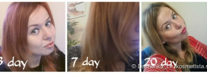 Путешествие в рыжую и обратно вместе с оттеночной маской для волос Collistar Magica CC