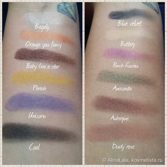 Палетка теней Anastasia Beverly Hills 'Artist' eyeshadow palette
