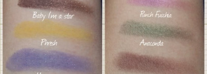 Палетка теней Anastasia Beverly Hills 'Artist' eyeshadow palette