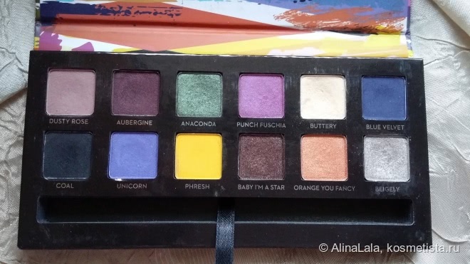 Палетка теней Anastasia Beverly Hills 'Artist' eyeshadow palette