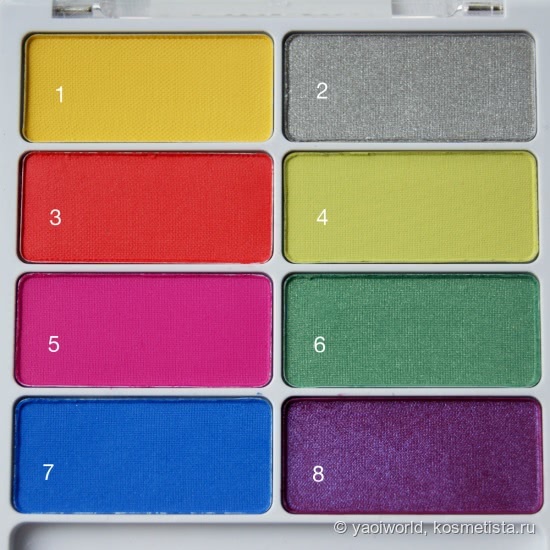 Wet n Wild Color Icon Pigment Collection E34526 Broadwalk Boozing