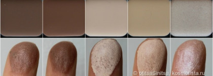 Палетка для контуринга Catrice Allround Contouring palette