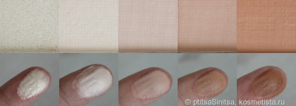 Палетка Makeup Revolution Iconic Fever